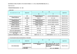 異動（PDF：71KB）