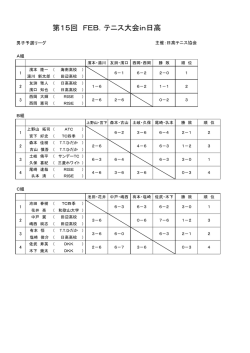 第15回FEB．テニス大会in日高 結果表