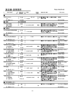 貸店舗・貸事務所 - campus