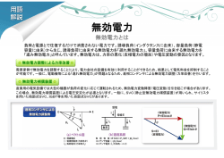 無効電力