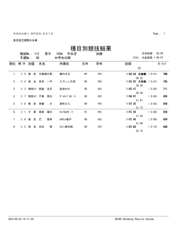 種目別競技結果 - KONAMI OPEN 2015 水泳競技大会