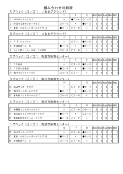 J：COM杯変更スケジュール