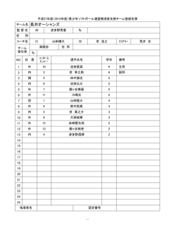 チーム名 長井オーシャンズ