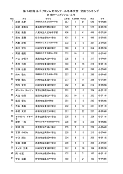 第7回毎日パソコン入力コンクール6月大会 全国ランキング 第14回毎日