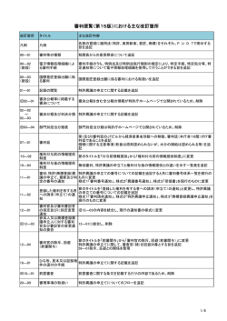 こちら（PDF：98KB）