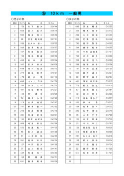 （中学生以上）(PDF文書)