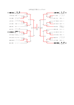 2年生以下男子シングルス - 浪岡ジュニアバドミントンクラブ