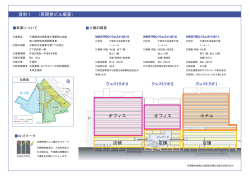 資料1 （再開発ビル概要） オフィス 店舗 店舗 ホテル オフィス