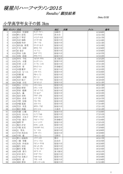 ④ 小学高学年女子の部 3km