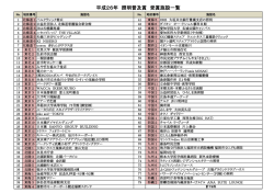 平成26年 照明普及賞 受賞施設一覧(PDF形式)