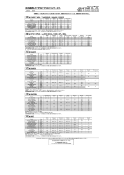 2E MSC 2D 北米西岸&カナダ向け PNW FCLサービス