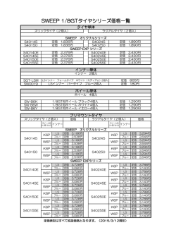 SWEEP 1/8GTタイヤシリーズ価格一覧