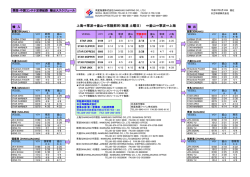 輸出入スケジュール