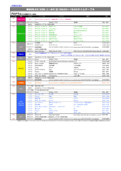 WAVE-C3 3/28（土）-4/3（金）0099::0000〜1166::0000タイム - T-SITE;pdf