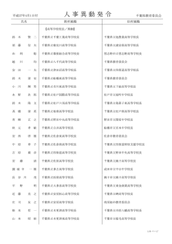 高等学校 - 千葉県;pdf