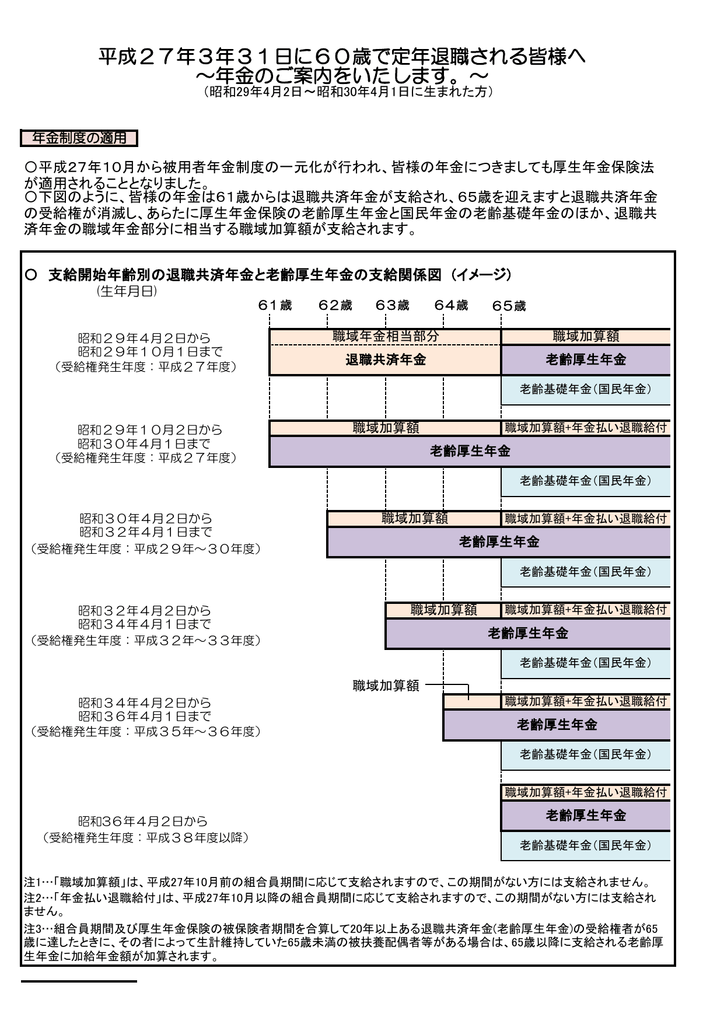 平成27年3月31日に60歳で定年退職される皆様へ