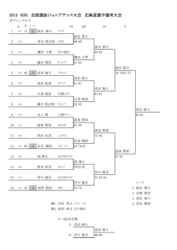結果 - 北海道テニス協会