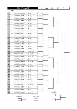 男子シングルス 本戦