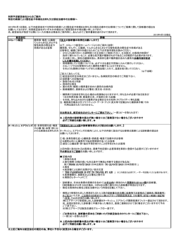利用予定航空会社からのご案内 特定の疾病により既往症