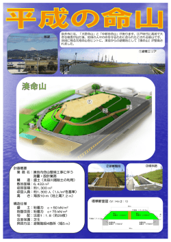 津波避難地・平成の命山