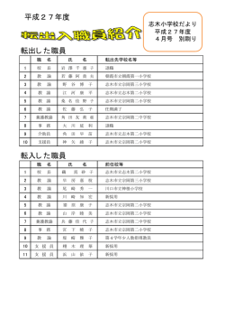 転出入の職員紹介