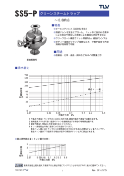 SS5-P クリーンスチームトラップ