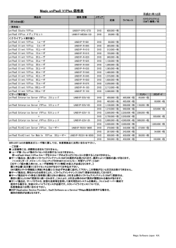 Magic uniPaaS V1Plus 価格表 - Magic Software DEVNET Japan