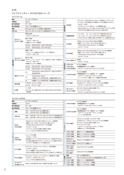 AV-HS7300シリーズ 定格