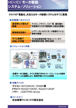 HEV/EV モータ駆動 システム・ソリューション