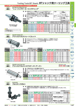 BTシャンク用ツーリング工具