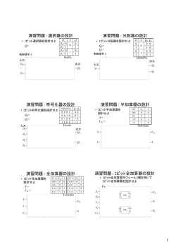 演習問題 : 選択器の設計 演習問題 : 分配器の設計 演習問題