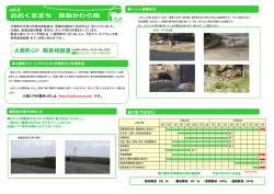 おおくままち除染かわら版Vol.6