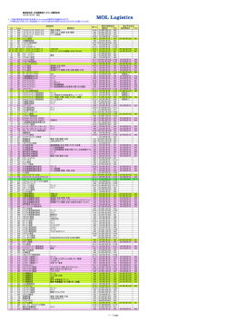 1 / 1 page