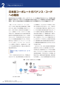 日本版コーポレートガバナンス・コード への期待