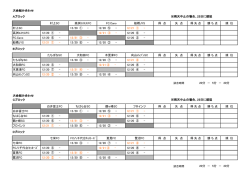 大会組み合わせ Aブロック 村上SC 高洲ｺｽﾓｽFC FC.Cano 船橋JYS 得