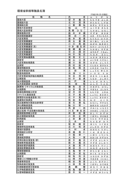 国土 交通 省 幹部 名簿