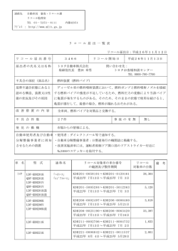 ｱﾄﾞﾚｽ ： http://www.mlit.go.jp リ コ ー ル 届 出 一 覧 表 リコール届出日