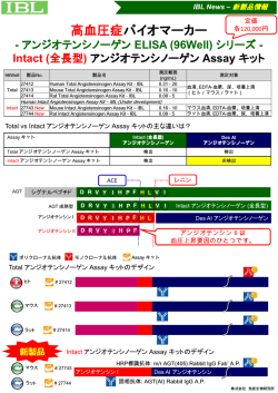 アンジオテンシノーゲンELISA (96Well)