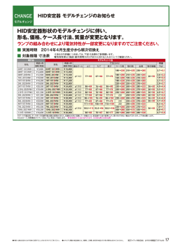 HID安定器 モデルチェンジのお知らせ