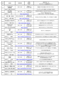和の草の玉×hi 旅café 黄色い家 寛屋 Attic Days