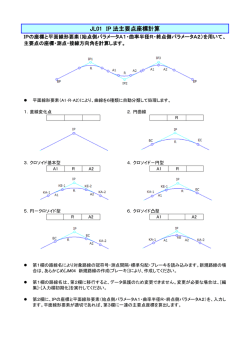 JL01 IP 法主要点座標計算