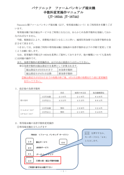 パナソニック ファームバンキング端末機 手数料変更操作マニュアル （JT