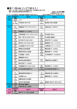 第11回JMLリングで吠えろ！