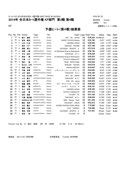 2014年 全日本ｶｰﾄ選手権 KF部門 第3戦 第4戦 予選ヒート（第4戦）結果表