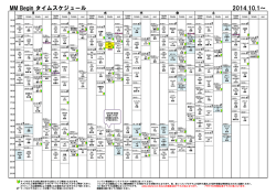 MM Begin タイムスケジュール 2014.10.1～