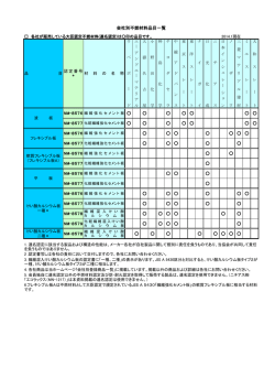 こちら - せんい強化セメント板協会