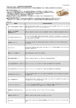 Soup Stock Tokyo 主要原材料の原産地情報