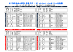 第17回 関東実業団・関東大学 バスケットボール オールスター対抗戦