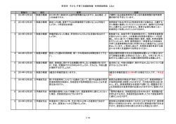 利用者説明会Q＆A（PDF・297KB）