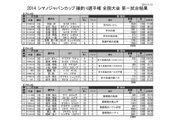 （ブロック別）はこちらからご覧いただけます。（PDF - Shimano